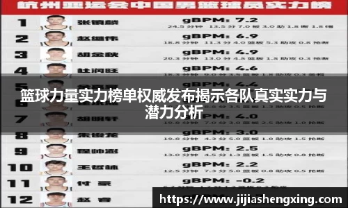 篮球力量实力榜单权威发布揭示各队真实实力与潜力分析