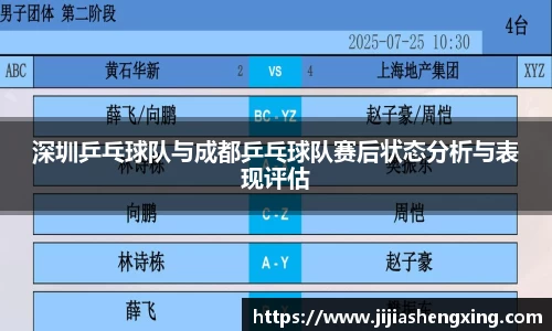 深圳乒乓球队与成都乒乓球队赛后状态分析与表现评估